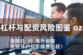 杠杆与配资风险图鉴 oz